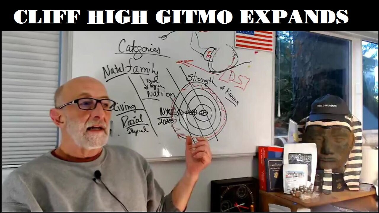 CLIFF HIGH - Last Prophet of YHWH Preposition ongoing now...