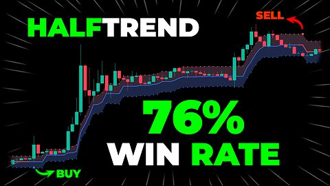 PROVEN: The Most RELIABLE Buy/Sell Indicator You’ll Ever See!