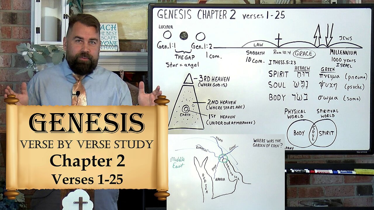 The Book of Genesis 2:1 to 25 Verse by verse Bible Study Robert Breaker