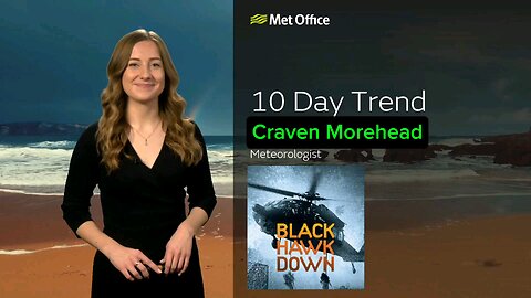 Its the weather reloaded with Craven Morehead