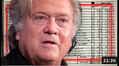 House Releases More Epstein Files In Attempt To Distract The Public From Disastrous Democrat Shutdown, Implicating Steve Bannon Was Somehow Criminally Involved