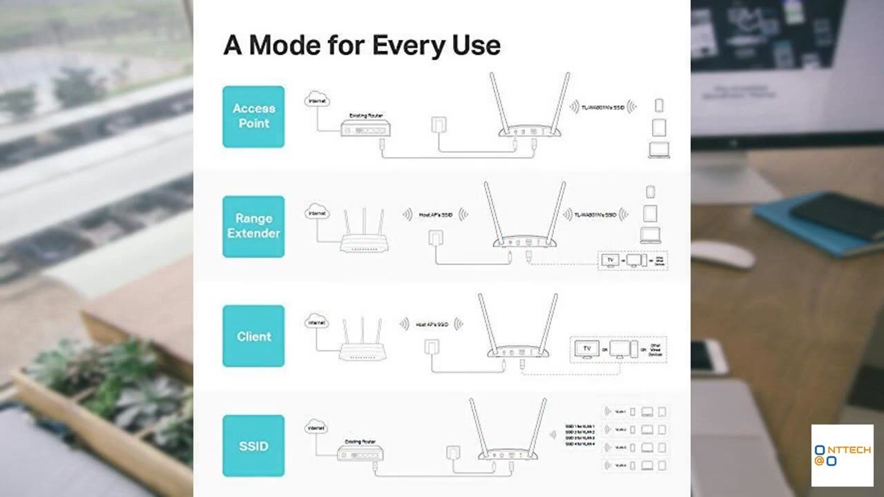 TP-Link WiFi Access Point TL-WA801N