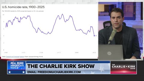 ANTIFA Kyle Brought to Justice