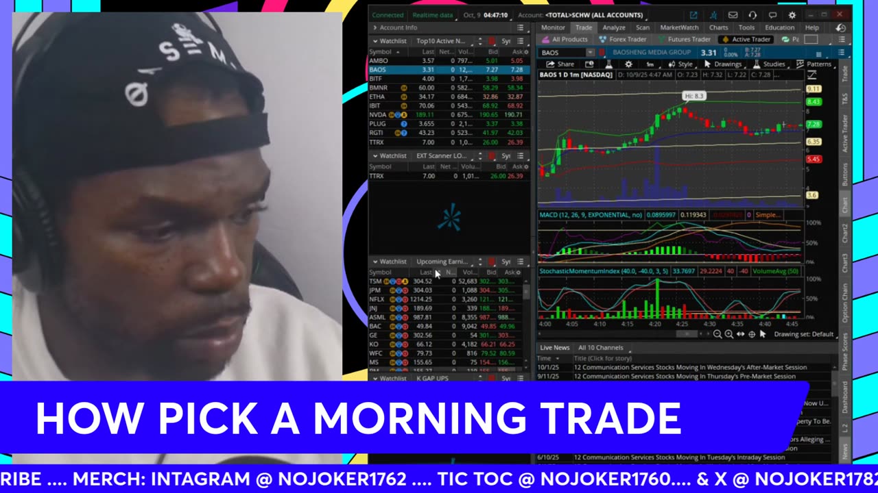 INVESTING in OPTIONS is not EASY ! let's START with MORNING MOVERS