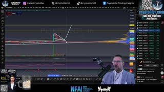 Bitcoin Live Trading: Crypto Prices Coiling Tight, Big Move Loading? EP1784