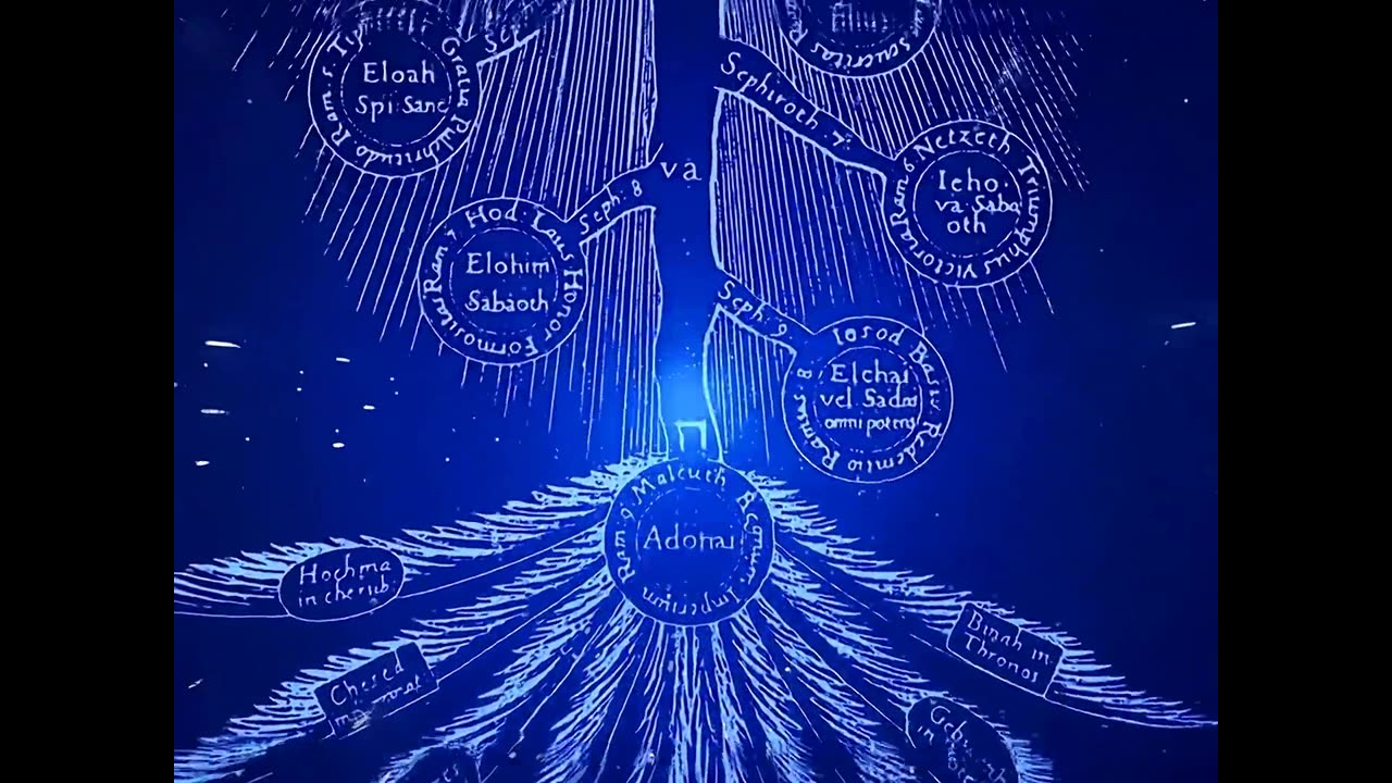 Neon Genesis Incelion