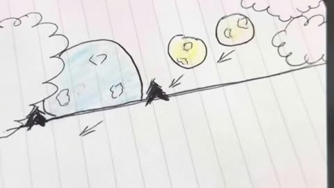 My Supermoon Rapture Dream from 2020 Pointing To NOW!!