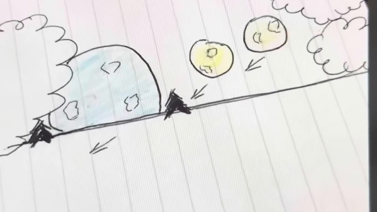 My Supermoon Rapture Dream from 2020 Pointing To NOW!!