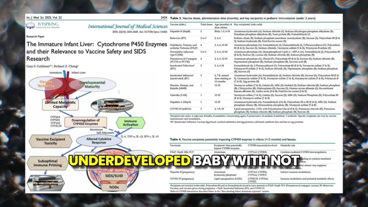 Alluminio nei Vaccini: Le Scoperte Scientifiche che Ogni Genitore Dovrebbe Conoscere
