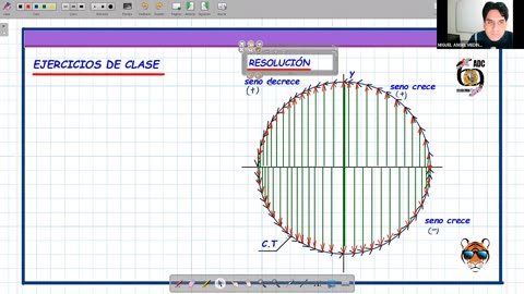 ADC SEMIANUAL 2023 | Semana 19 | Trigonometría
