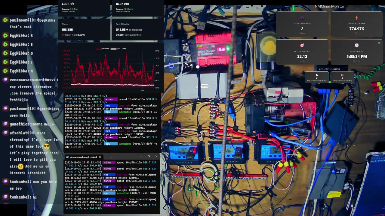 Trying To Pay These Single Parent Bills....