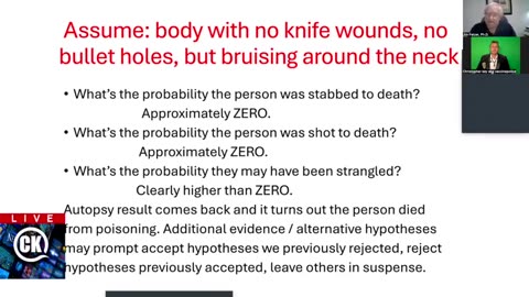CHARLIE KIRK ASSASSINATION HOAX EXPOSED: NO BLOOD, FAKE FOOTAGE, MOSSAD PLOT & ZIONIST MONEY