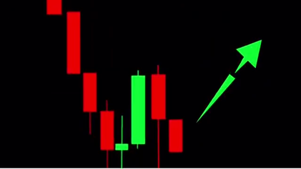 A Common Mistake traders make in Trading #stockmarket #trending #trading #tradingstrategy #share