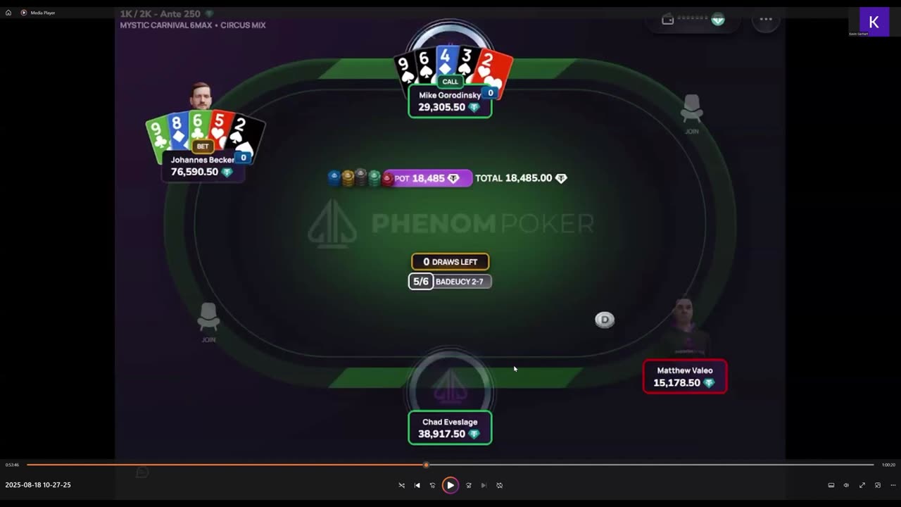 Bloody Noses: 1K/2K Badeucey with Kevin Gerhart