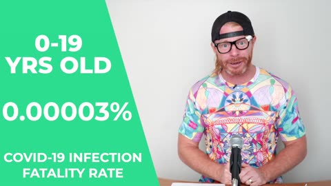 [Oct 1, 2020] The NEW CDC Infection Fatality Rates! [AwakenWithJP]