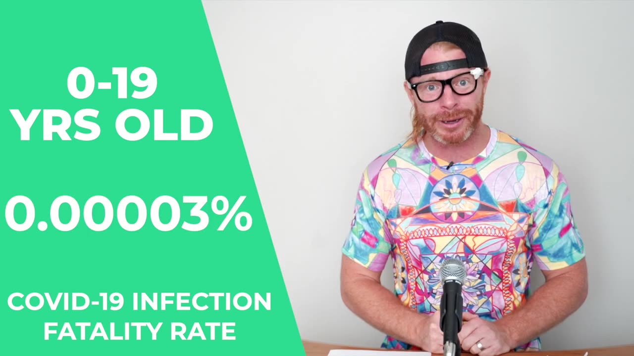 [Oct 1, 2020] The NEW CDC Infection Fatality Rates! [AwakenWithJP]