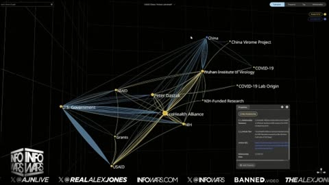 INFOWARS LIVE - 3/6/25: The American Journal with Harrison Smith / The Alex Jones Show / The War Room With Owen Shroyer