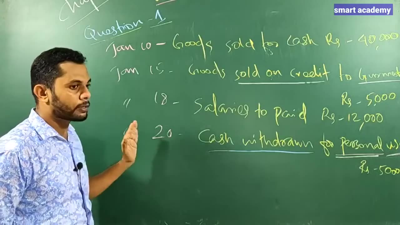 Plus 2 Accountancy Chapter 5 Part 2