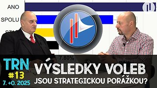 TRN #13 - Komentář k proběhlým volbám. Koller | Havel