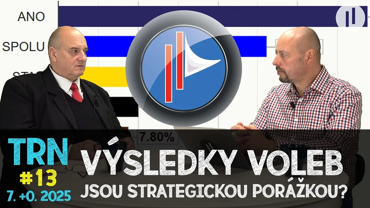TRN #13 - Komentář k proběhlým volbám. Koller | Havel