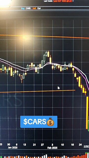 $CARS💰