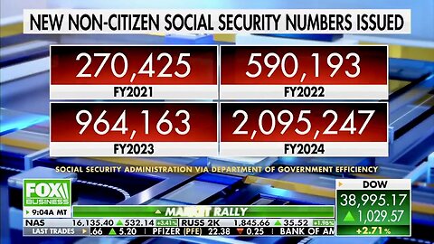DOGE Reveals Massive Illegal Alien Social Security Scam