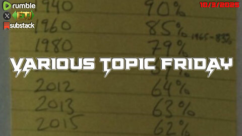 VARIOUS TOPIC FRIDAY