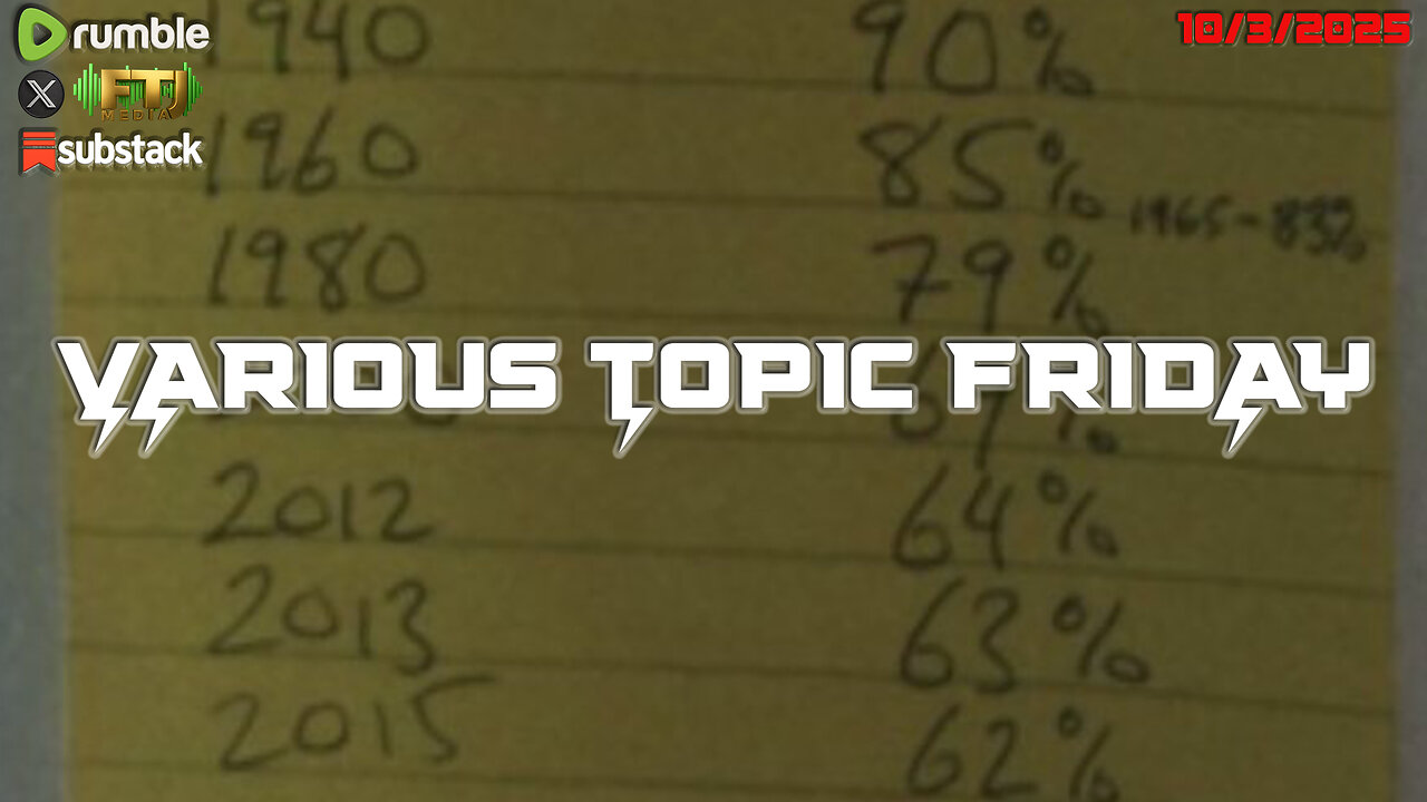 VARIOUS TOPIC FRIDAY