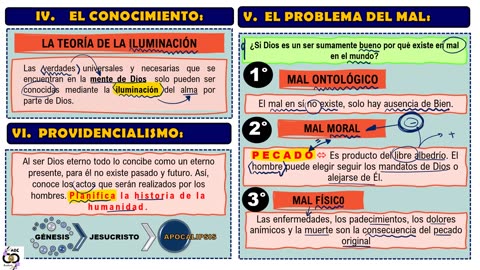 ADC SEMIANUAL 2023 | Semana 05 | Filosofía