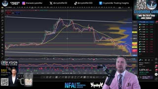 Bitcoin Live Trading: Panic or Opportunity? Is the Bounce Coming or Breakdown in Play? EP1808