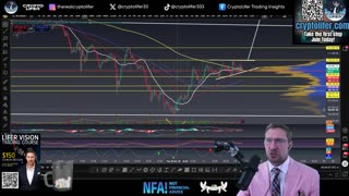 Bitcoin Live Trading: Panic or Opportunity? Is the Bounce Coming or Breakdown in Play? EP1808