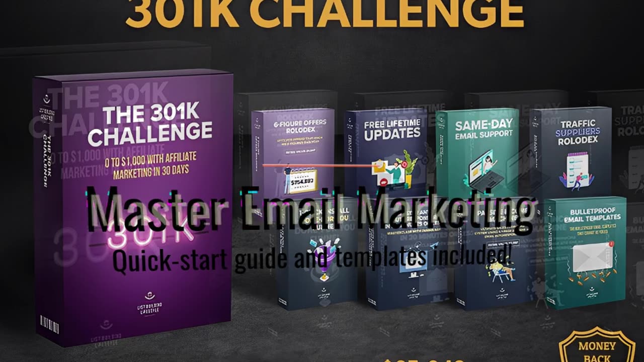 301K Challenge Member area and video courses