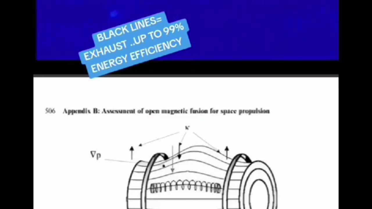 Anna Paulina Luna>>Gorgon