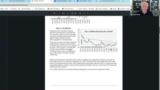 Bonds Are Cracking! New Gold Cycle Has Begun | Michael Oliver