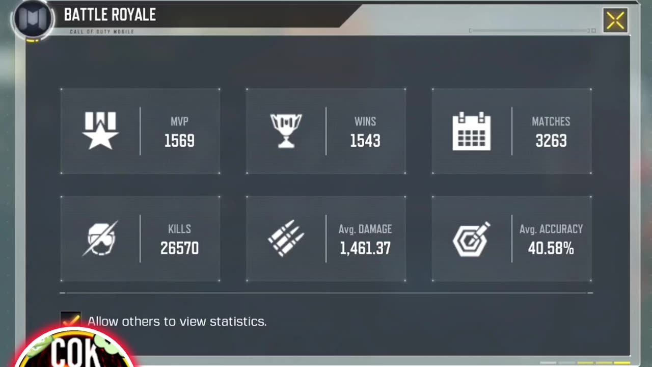 I am the god of CODM & Mobile Gaming (I AM IN TUNE WITH THE ATOMS IN GAMES AND CONTROL TIME ITSELF)