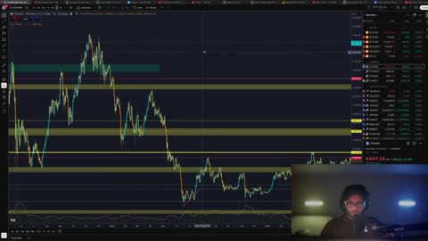 The ONLY Chart You Need to FULLY UNDERSTAND Bitcoin Right now