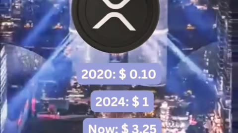 Xrp coin price prediction #xrpnews #xrpcoin #btcnews#topaltcoins 
