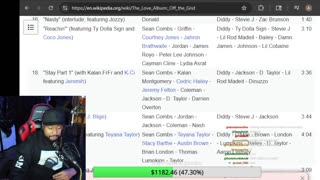 Offset and Steffon Diggs squabbled in the Club? Fif on Warpath still vs Diddy. NLE Choppa vs YB pt2?