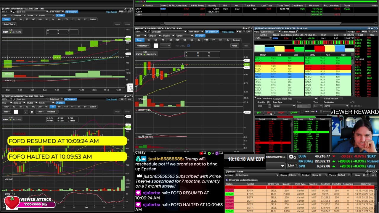 LIVE Day Trading the Stock Market