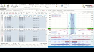 TWMT: Week Ending September 26, 2025: Trying a Small Spec Play