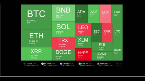 Live Coin Price Watch!
