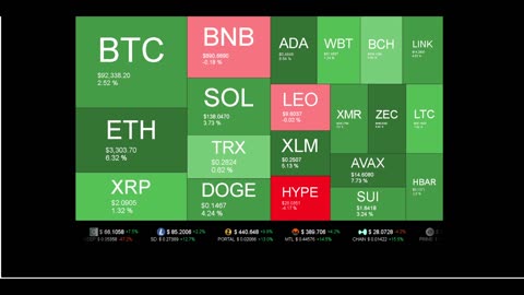 Live Coin Price Watch!