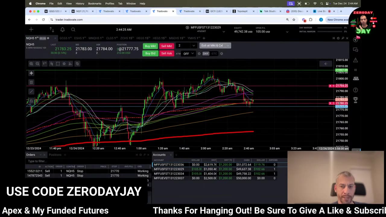 REPLAY From Live Overnight Christmas Eve Prop Firm Trading