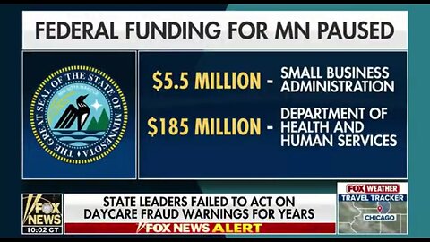 HHS Has Frozen $185 Million in Annual Child Care Funding to Minnesota Amid Fraud Investigation