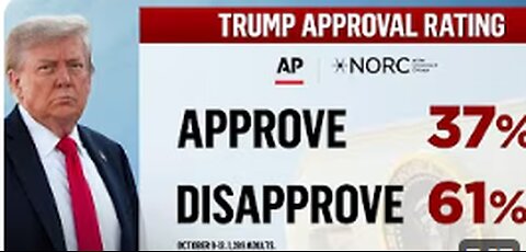 Poll- Donald Trump approval rating hits new low for second term