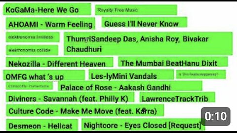 Royalty free music list