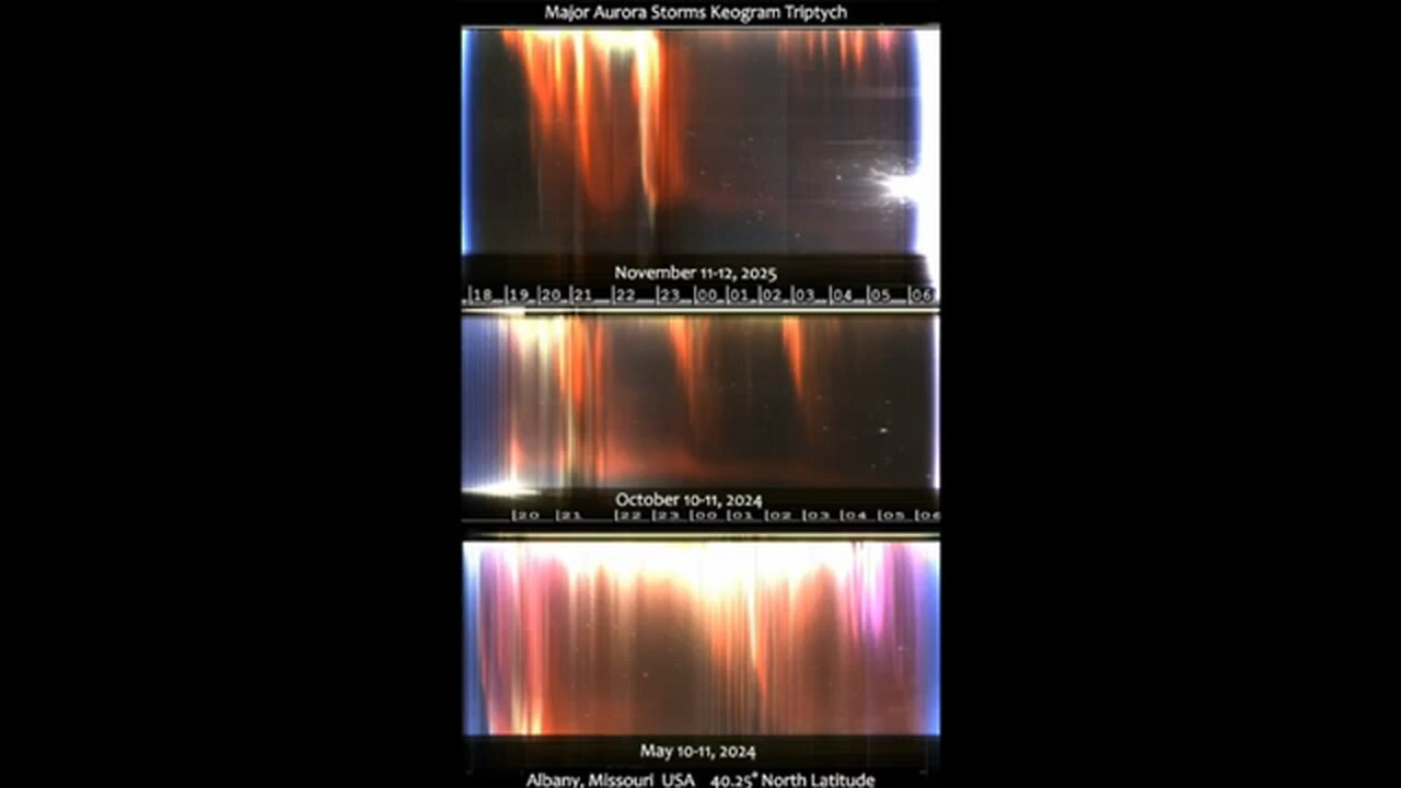 Heavy KEOGRAMS Hit This Week! WTF?