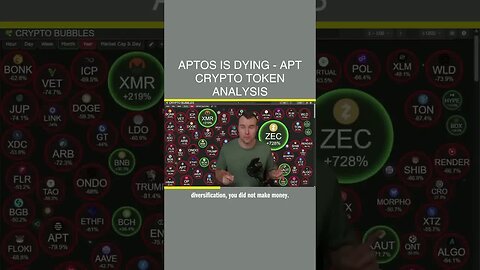 ⚠️ Aptos Is Dying - APT Crypto Token Analysis