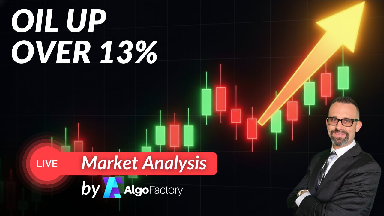 $OIL Rose over 15% on Trump Bombing Iran - Weekly Market Update 7/9/2026
