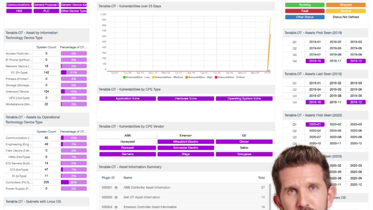 The #1 Vulnerability in Energy? (And How to Fix It with OT Security)